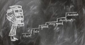 子犬のハウストレーニングにおける効果的なしつけ方法は？